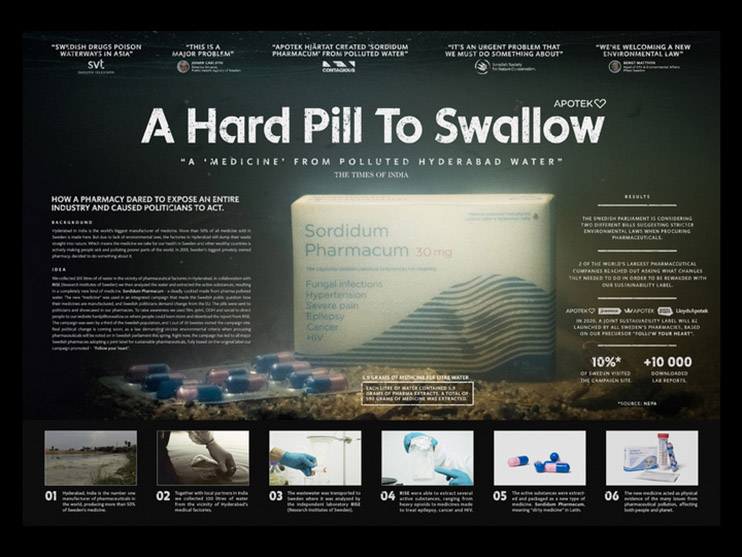 Gerety Awards Gold Winners: A Hard Pill to Swallow Gerety Awards Gold Winners: A Hard Pill to Swallow