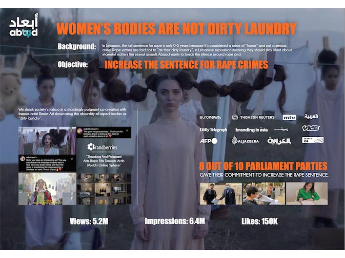 Leo Burnett Beirut shortlisted at Gerety Awards 2023 Image