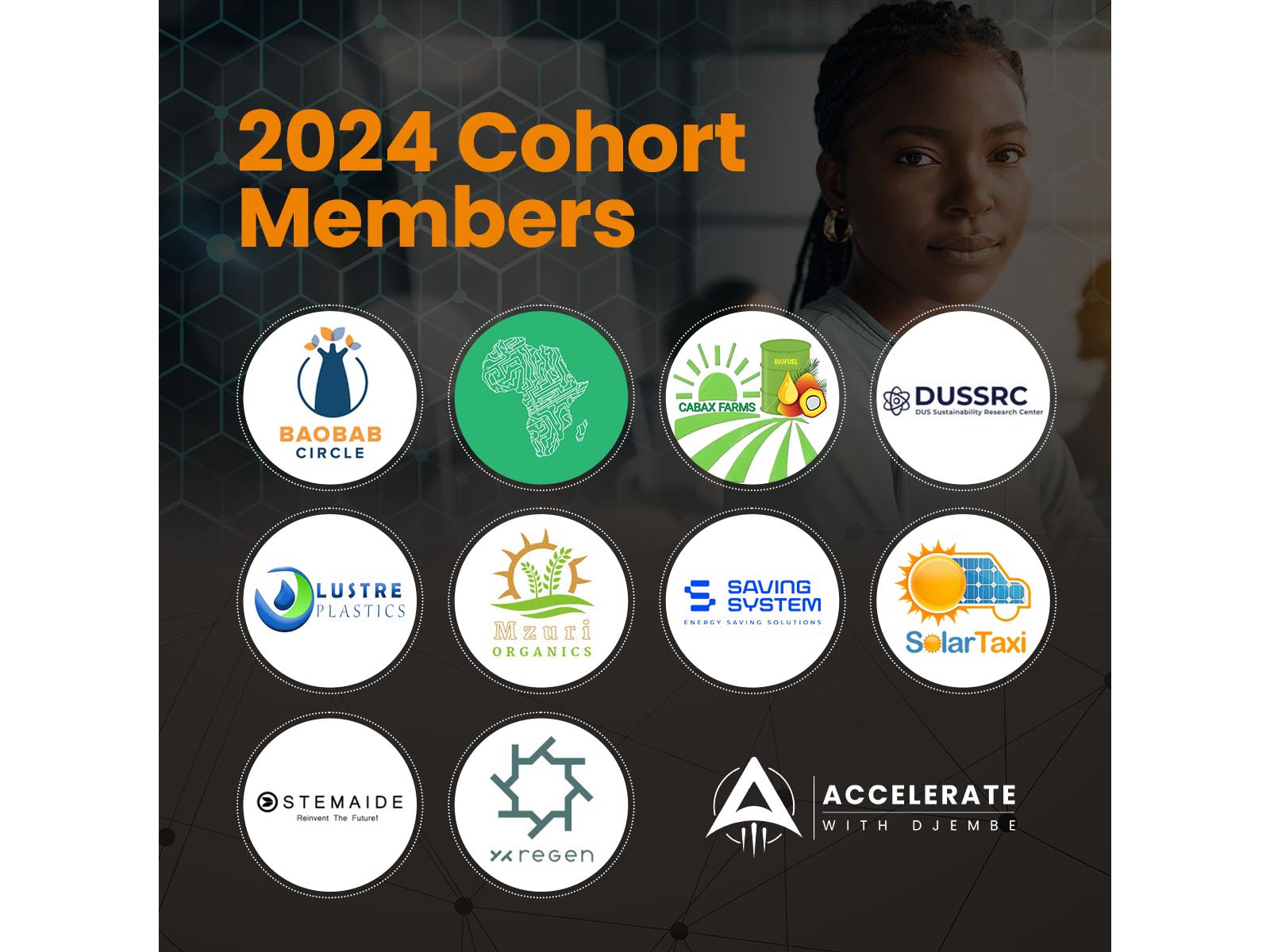Djembe Consultants announces first Accelerate with Djembe Cohort Image