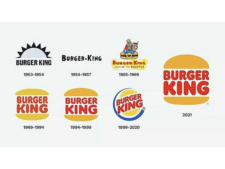 Burger King Logo Evolution Burger King Logo Evolution