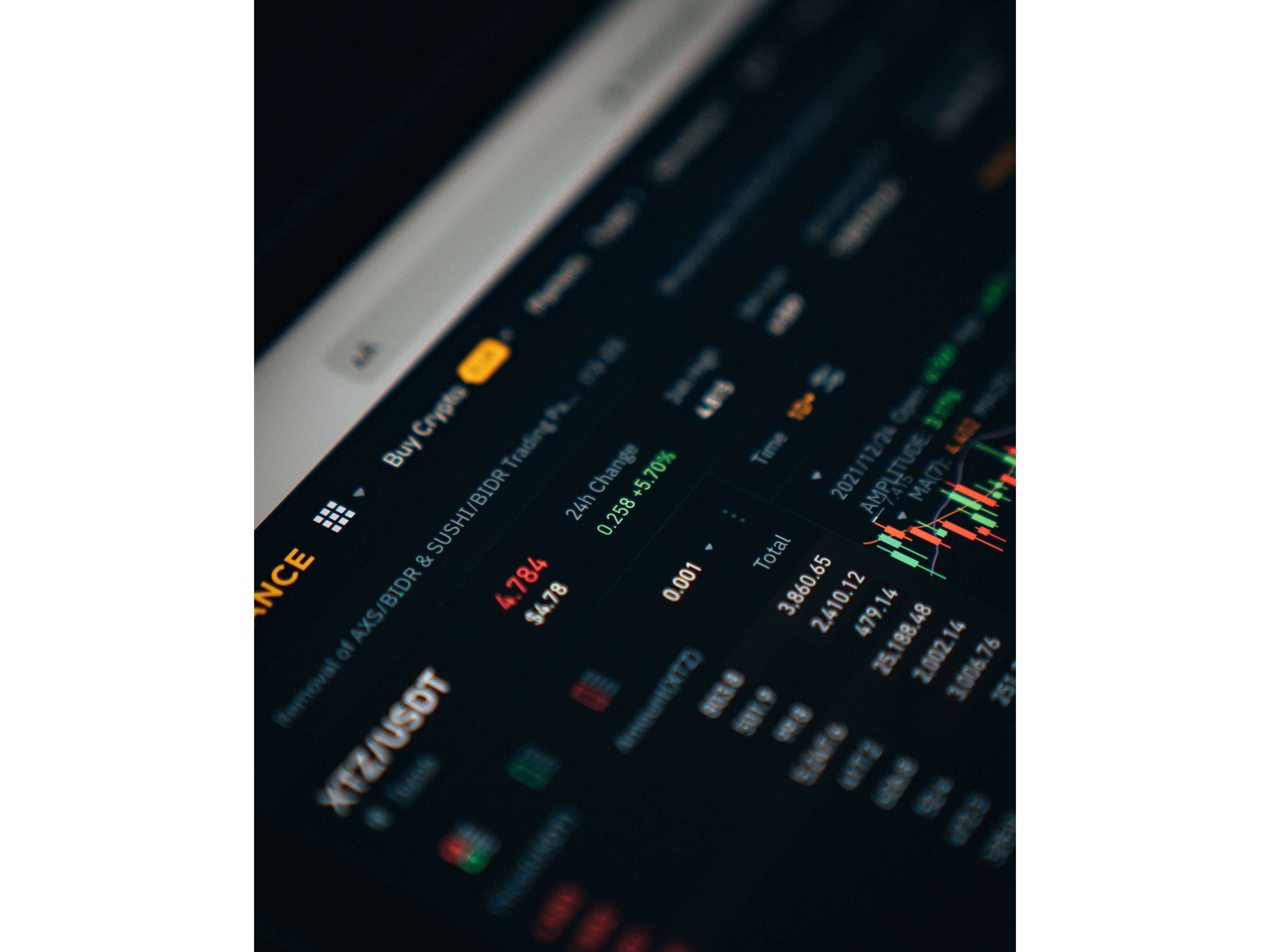 The biggest drop in market`s history for cryptocurrencies Image