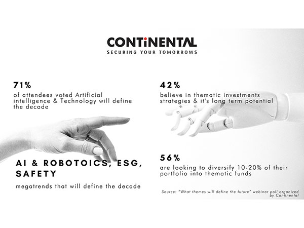Artificial Intelligence and Robotics, major investment trends to dominate the decade    Image