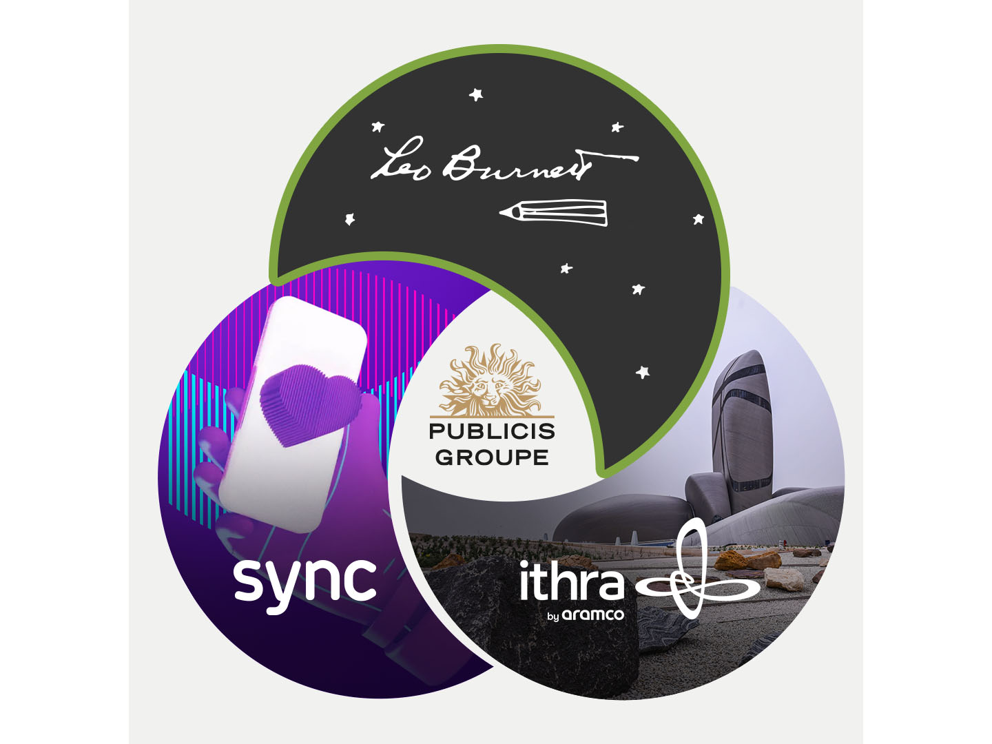 Leo Burnett Riyadh lands social media and digital creative duties for Ithra and Sync Image