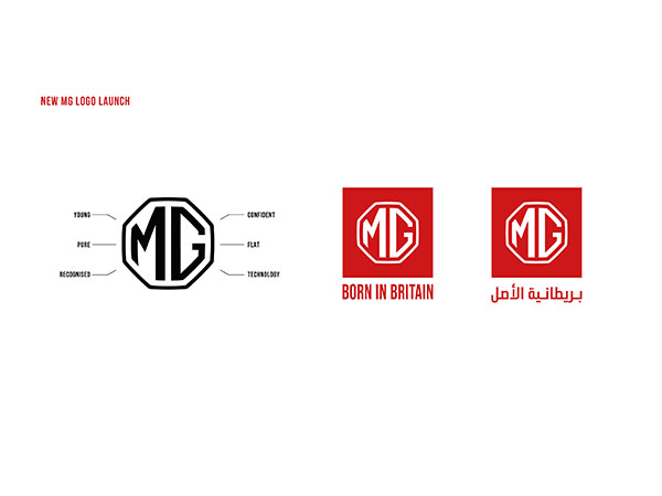 MG Motor’s Logo Evolution MG Motor’s Logo Evolution