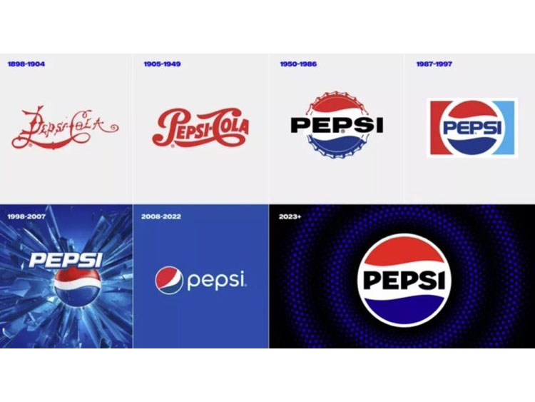 Pepsi logo eveolution Pepsi logo eveolution