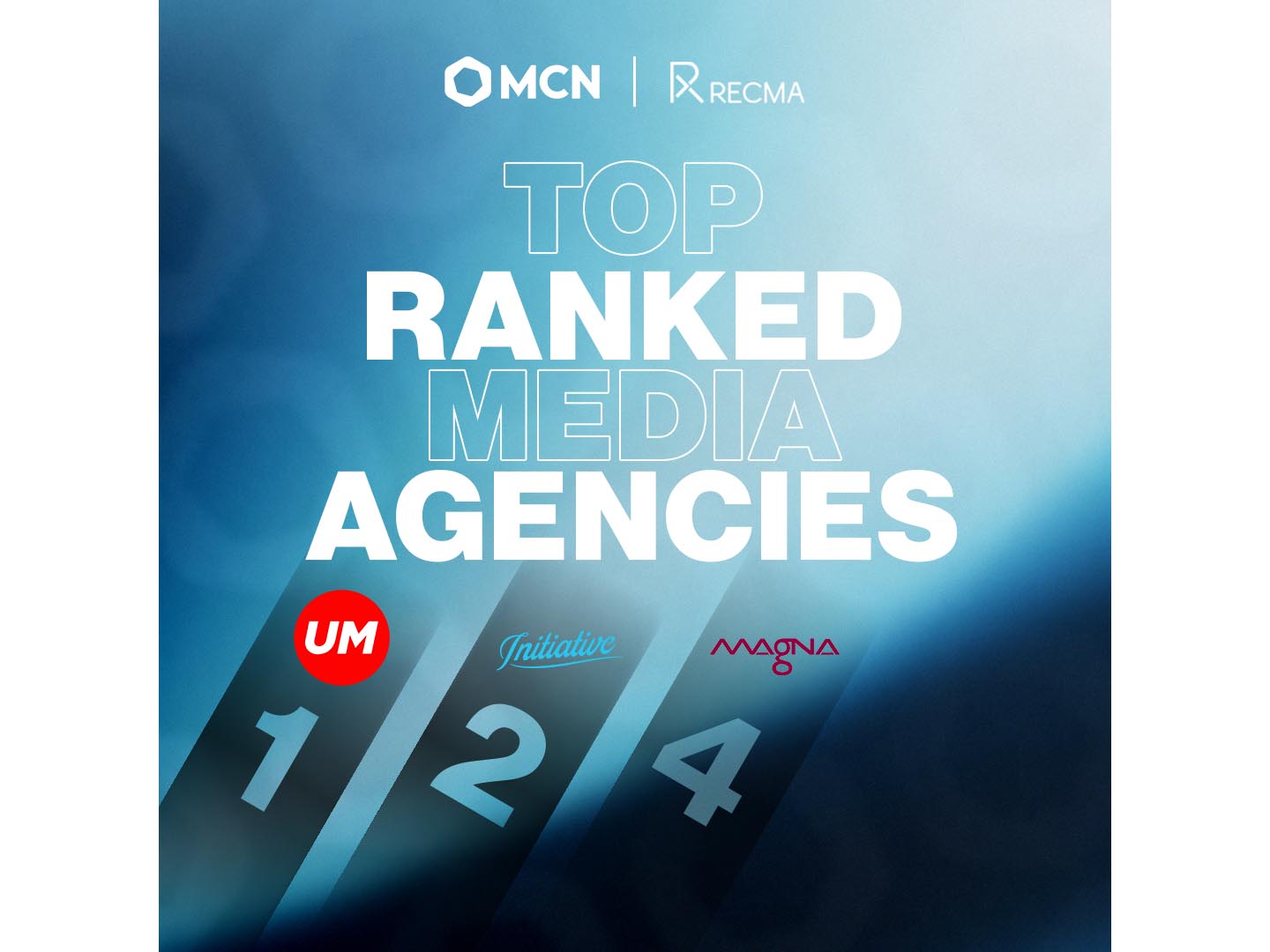 MCN’s media agencies rank top of RECMA’s Middle East 2024 report Image