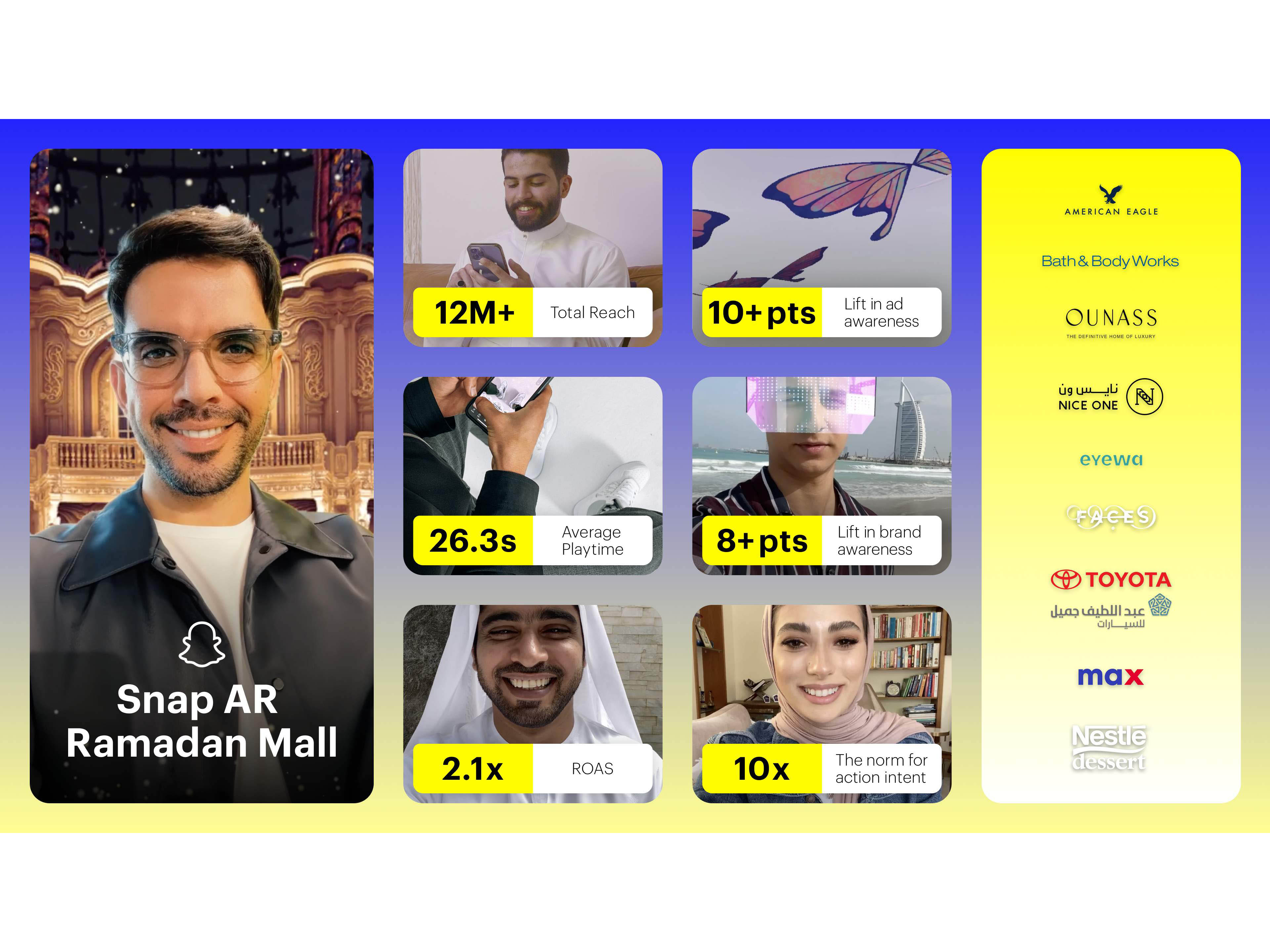 Snapchat’s virtual mall demonstrates the growing appetite for immersive retail experiences  Image