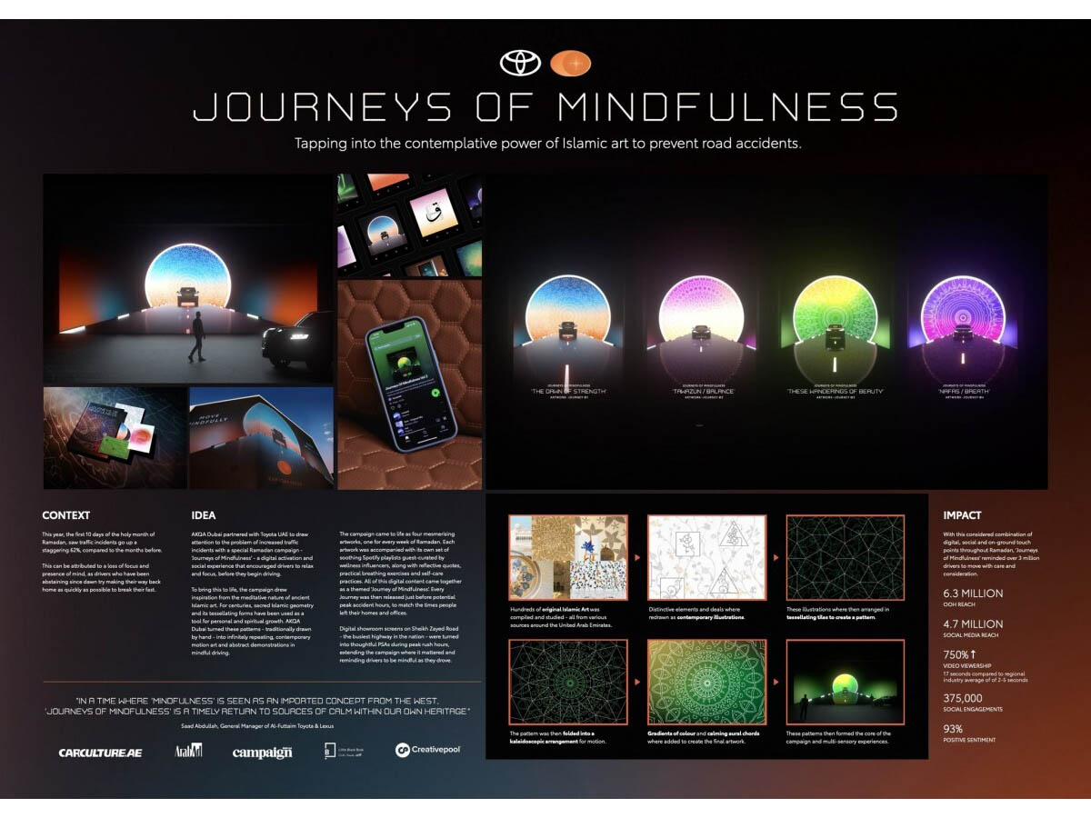 Al-Futtaim Toyota’s Journey of Mindfulness campaign by AKQA Al-Futtaim Toyota’s Journey of Mindfulness campaign by AKQA