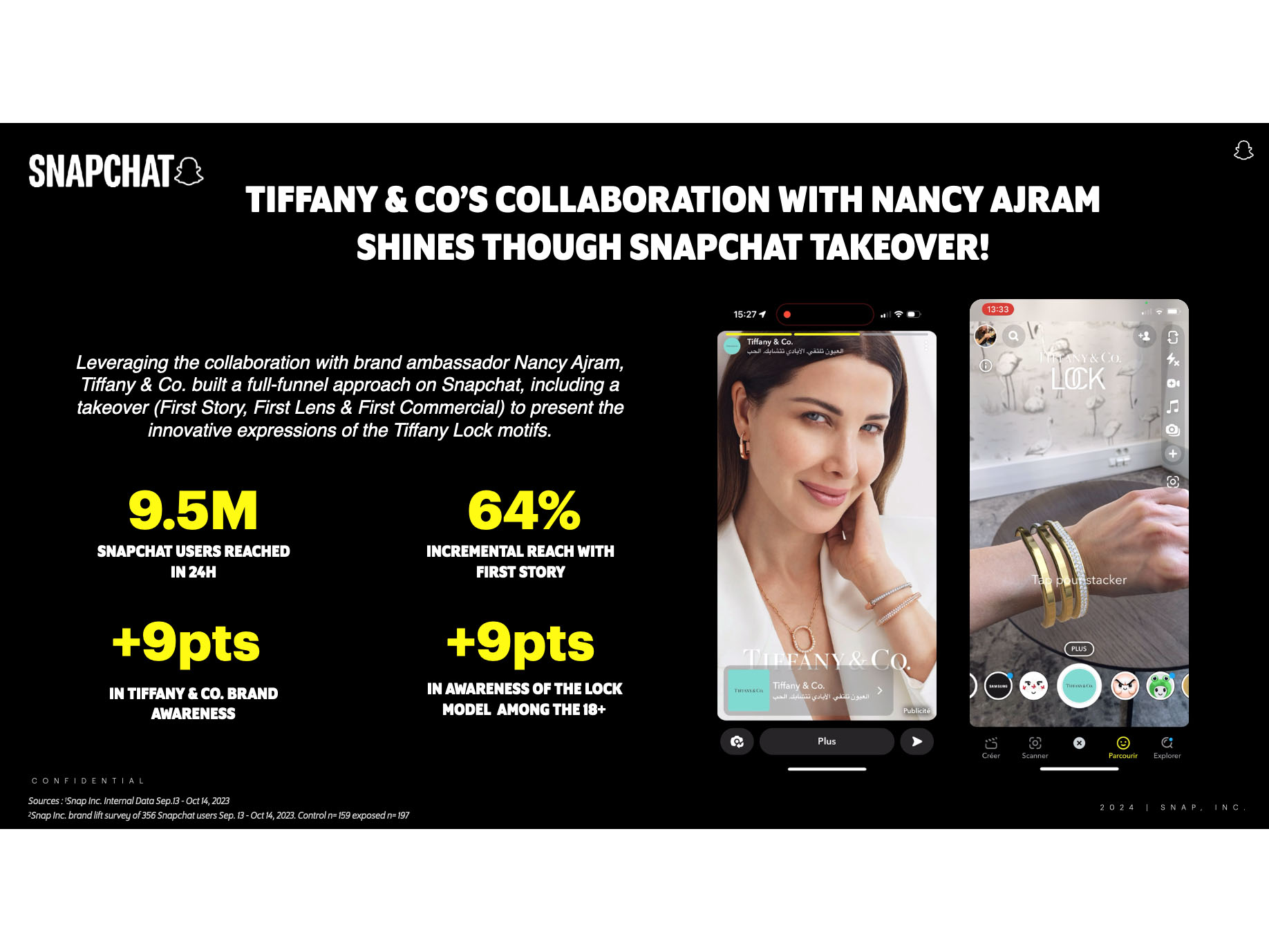 Tiffany & Co's Snapchat takeover reaches over 9.5 million users within 24 hours Image