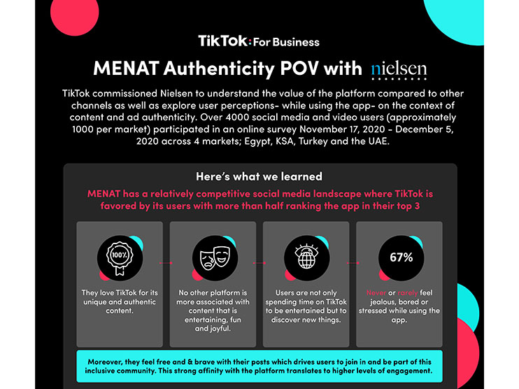 Nielsen study shows creativity and authenticity on TikTok drive a positive experience for users and brands Image