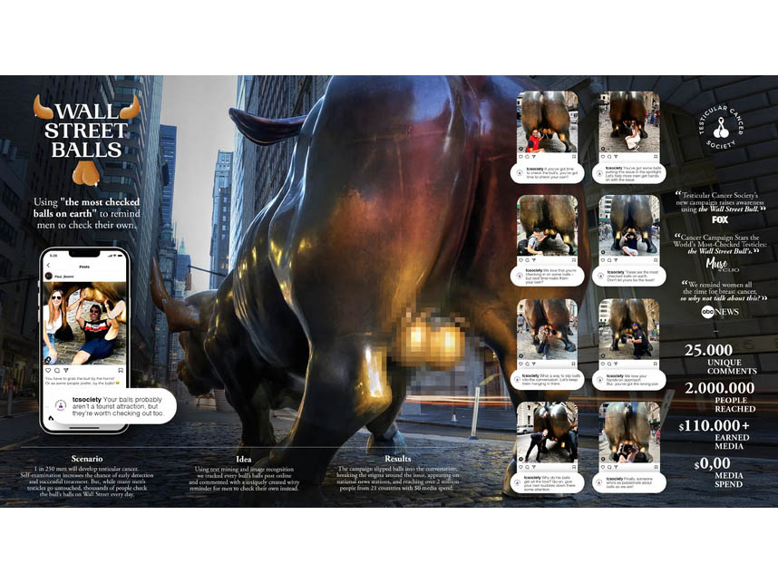 FP7McCann's 'Wall Street Balls' wins Genius 100 Idea of the Year at New York Festivals Genius 100 Awards Image