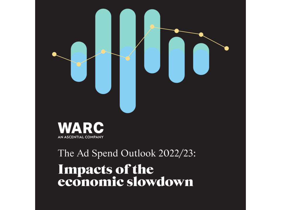 Global ad spend to rise 8.3% this year but growth will slow significantly in 2023 Image