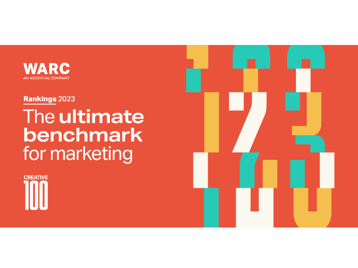 The world's most awarded campaigns and companies for creativity revealed in WARC Rankings 2023: Creative 100  Image
