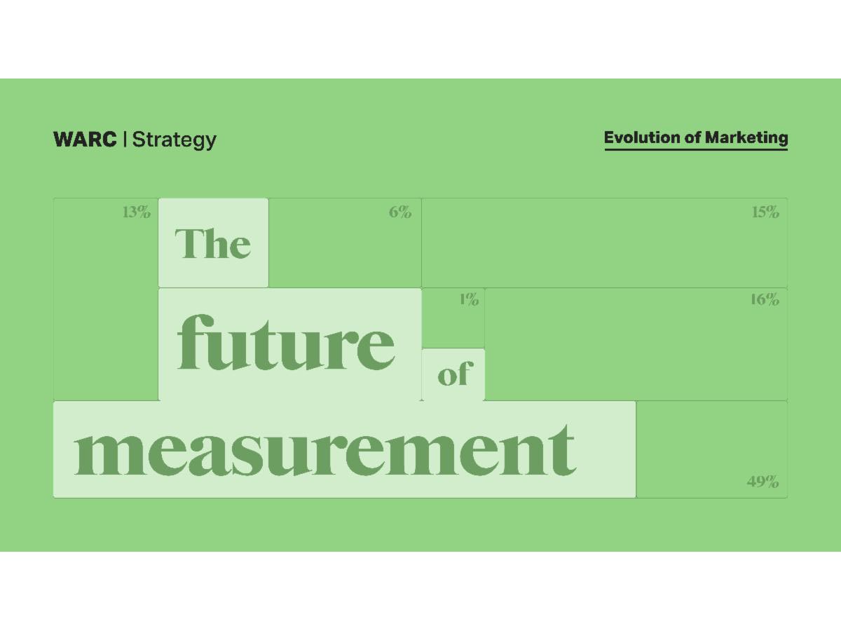 Marketers are failing to measure the full impact of their marketing investments, finds WARC Image