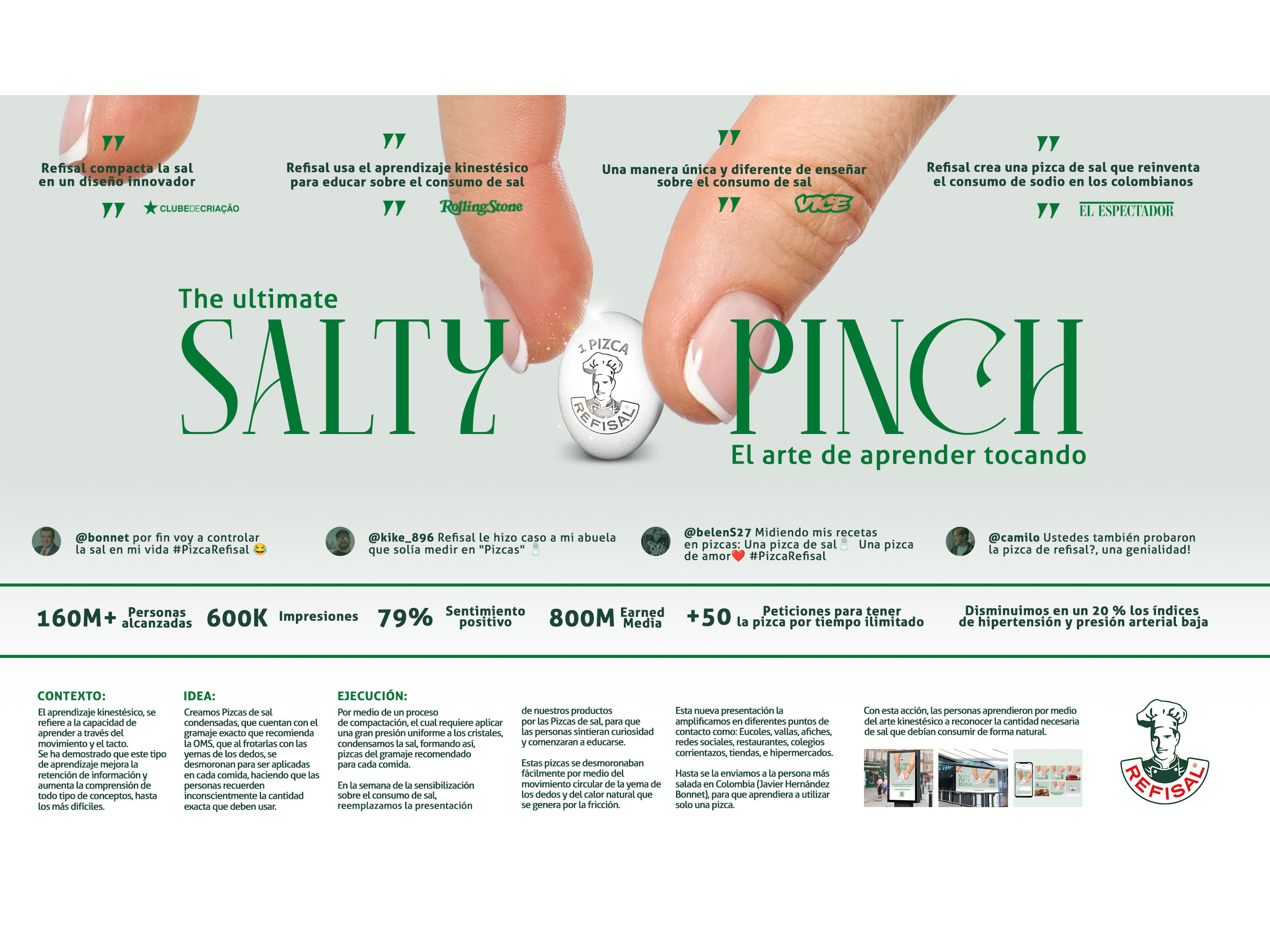 The Ultimate Salty Pinch: Refisal  The Ultimate Salty Pinch: Refisal