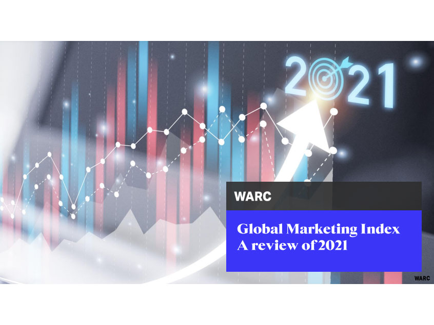 2021 strongest year ever for marketing budgets globally, according to WARC's Global Marketing Index Image