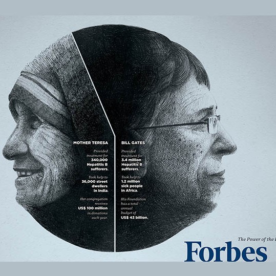 Forbes by Ogilvy & Mather Sao Paulo Forbes by Ogilvy & Mather Sao Paulo