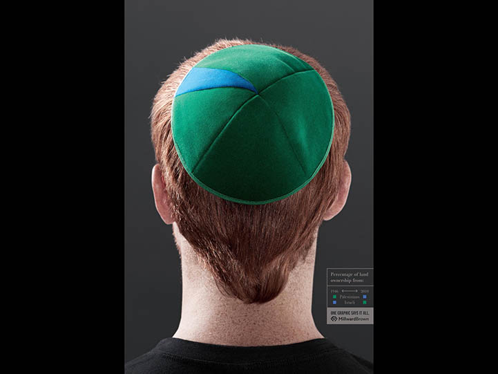 Millward Brown by Young & Rubicam Sao Paulo, 2011 Millward Brown by Young & Rubicam Sao Paulo, 2011