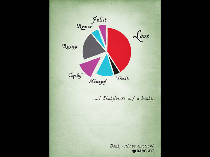 Barclays by SSA Moscow, 2011 Barclays by SSA Moscow, 2011