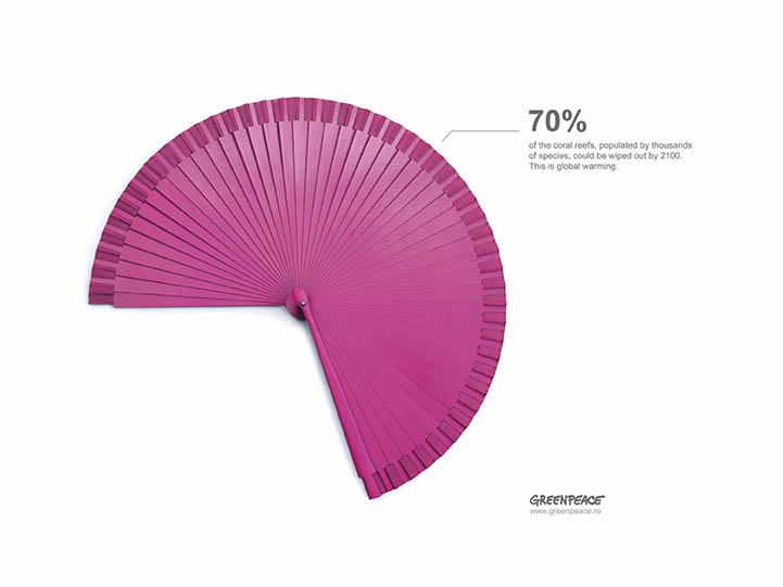 Greenpeace by Saatchi & Saatchi, 2015 Greenpeace by Saatchi & Saatchi, 2015