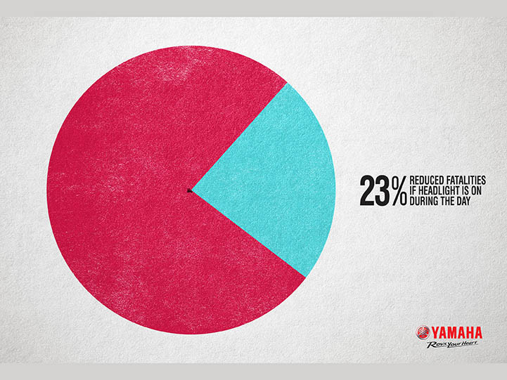 Yamaha by Dentsu, 2015 Yamaha by Dentsu, 2015