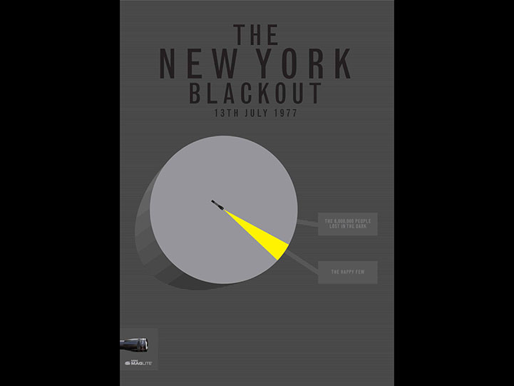 Maglite by Fortune Promoseven Dubai, 2008 Maglite by Fortune Promoseven Dubai, 2008