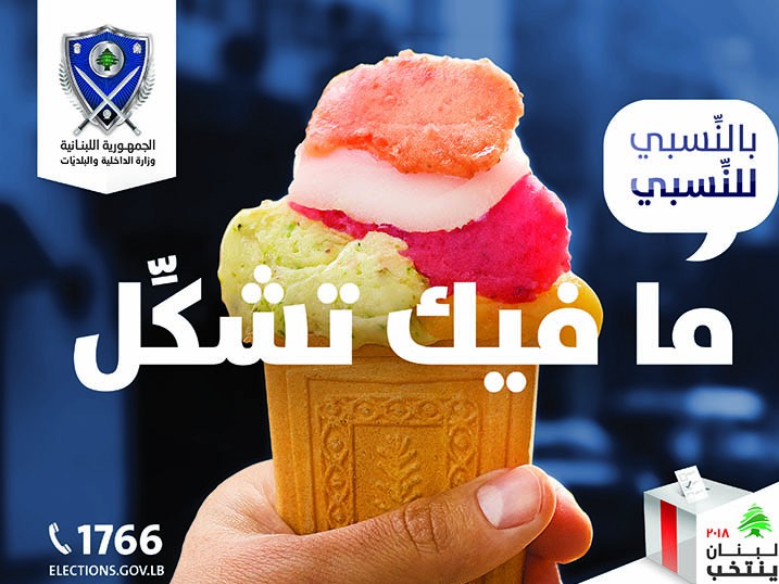 Lebanese New Electoral Law Explained