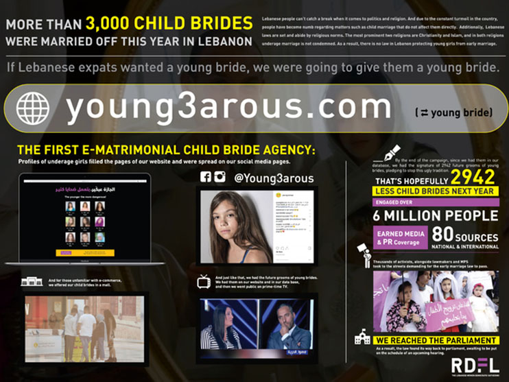 Young Bride - (Young 3arous) - RFDL Young Bride - (Young 3arous) - RFDL