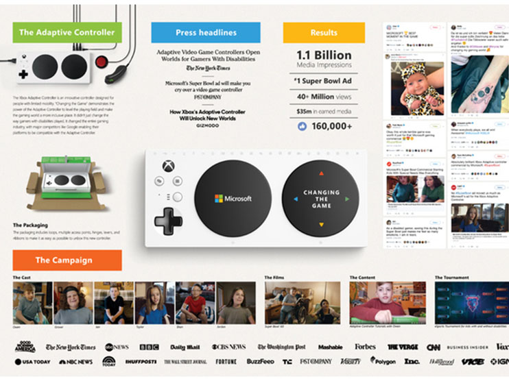 Changing the game - Microsoft Changing the game - Microsoft