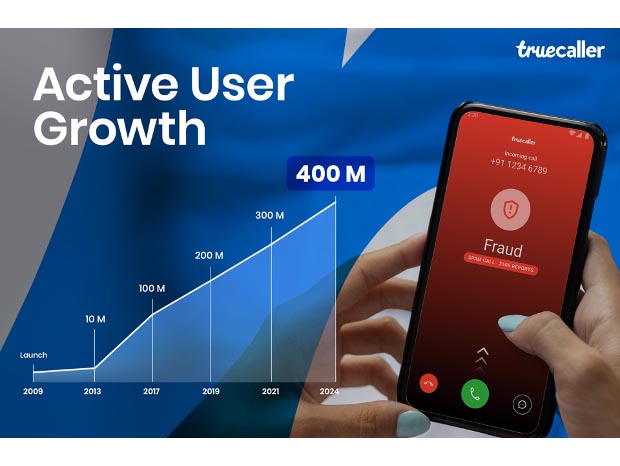  Truecaller surpasses 400 Million active users Image