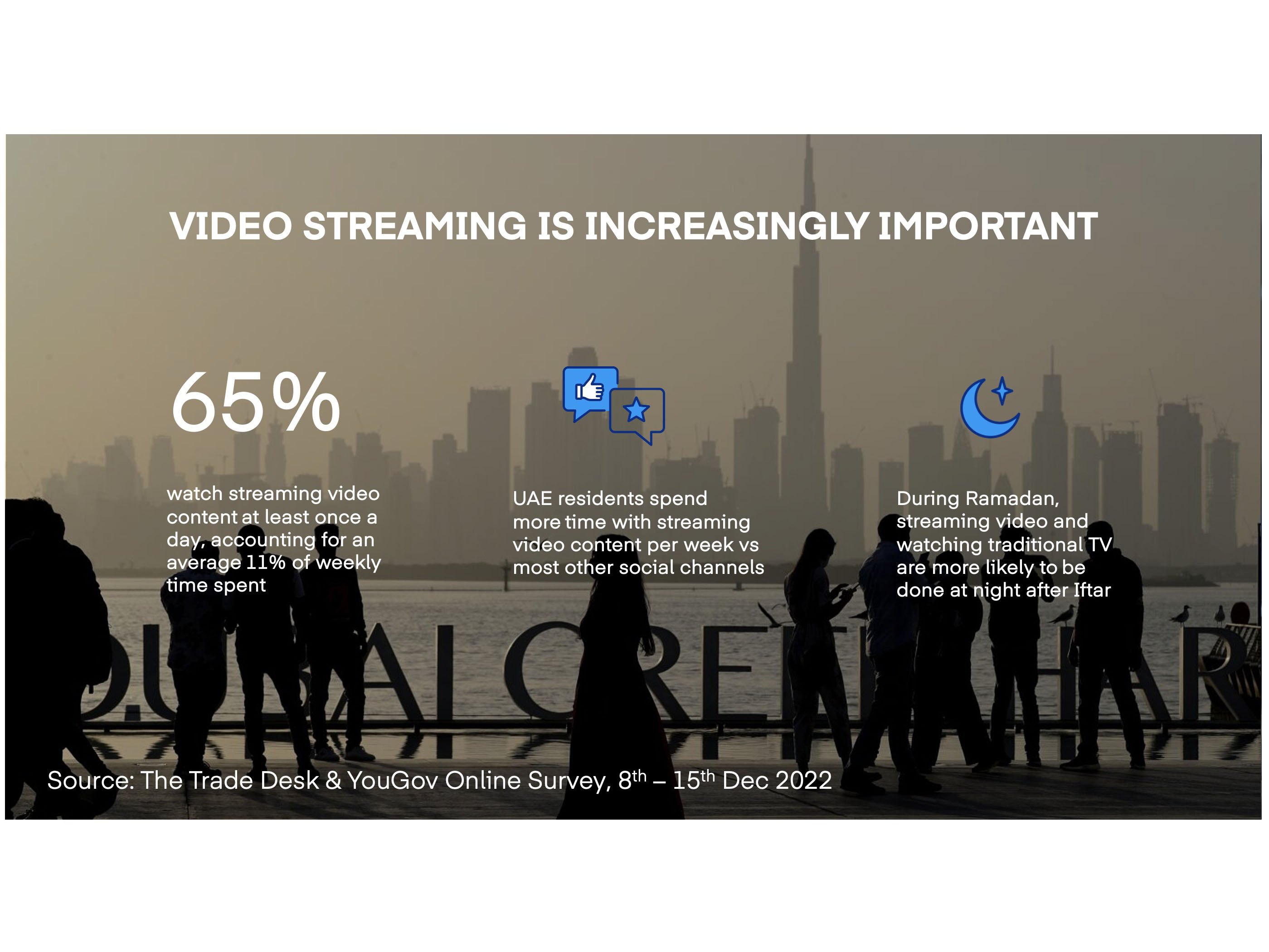 Streaming content, an untapped opportunity for marketers to reach UAE audience during Ramadan