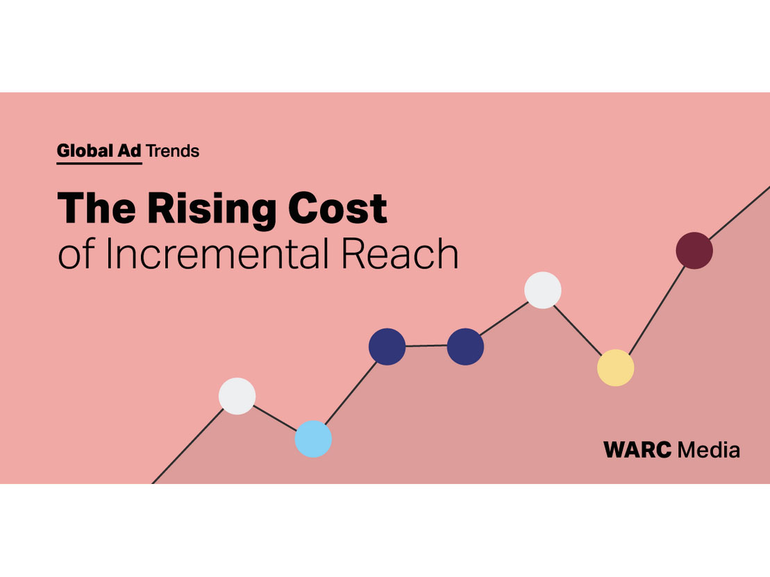 Media inflation driving up the cost of advertising across channels, with TV most affected, finds WARC report